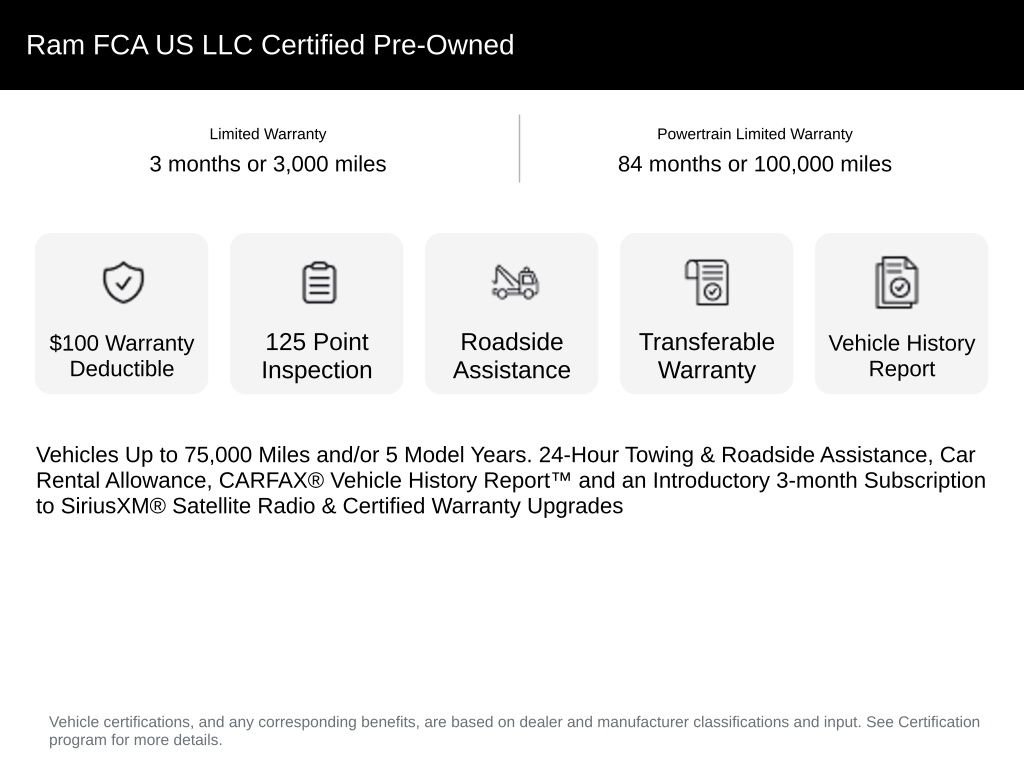 2022 RAM Ram 1500 Pickup Big Horn/Lone Star - Photo 7