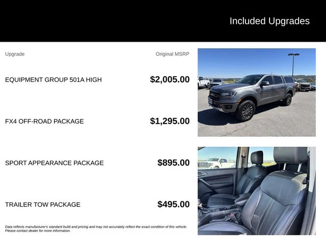 Used 2023 Gray Ford Lariat image 5