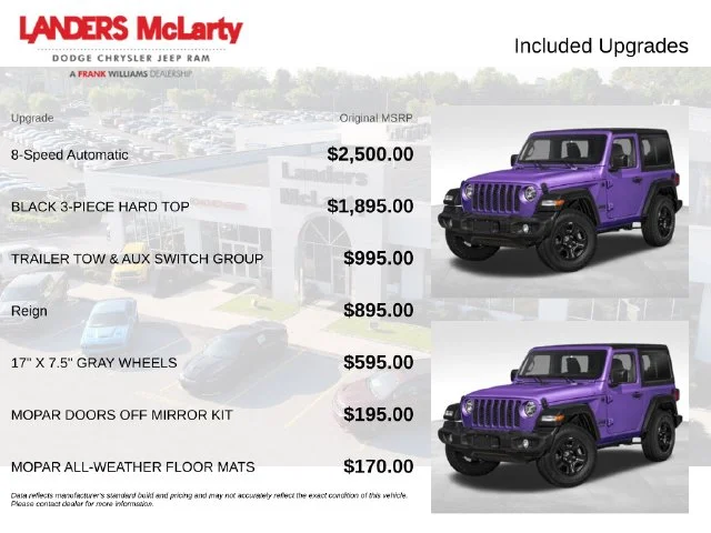 New 2026 Reign Exterior Paint Jeep Sport image 3