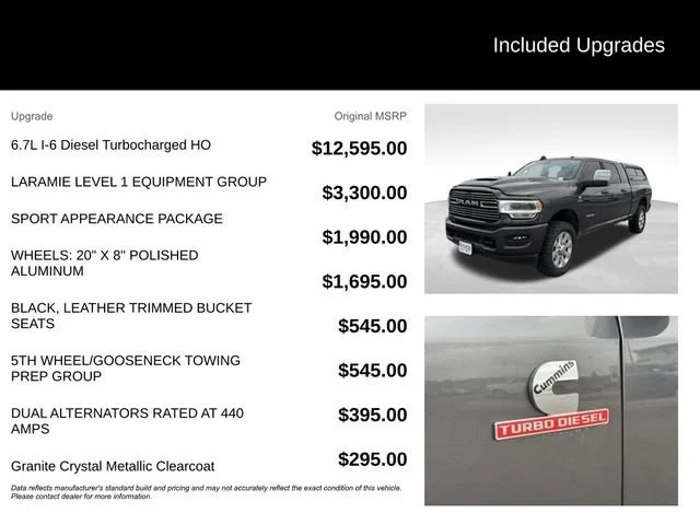 Used 2023 Gray Ram Laramie Mega Cab 4x4 6