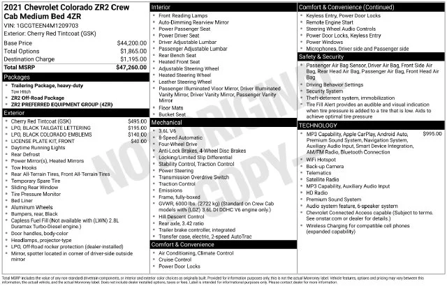 Used 2021 Red Chevrolet ZR2 image 38