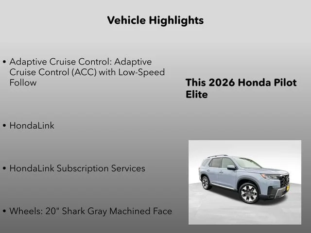 New 2026 Sonic Gray Pearl Honda Elite image 10
