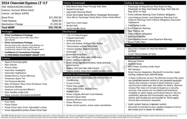 Used 2024 Summit White Chevrolet LT image 39