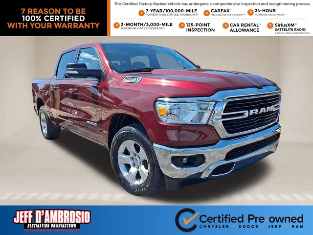 2021 Ram 1500 Big Horn