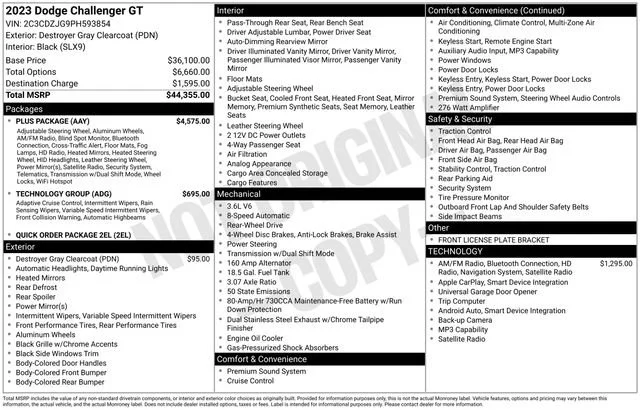 Used 2023 Destroyer Gray Clearcoat Dodge GT image 15