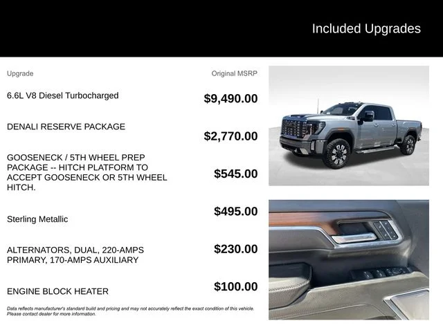 Used 2024 Silver GMC Denali image 5