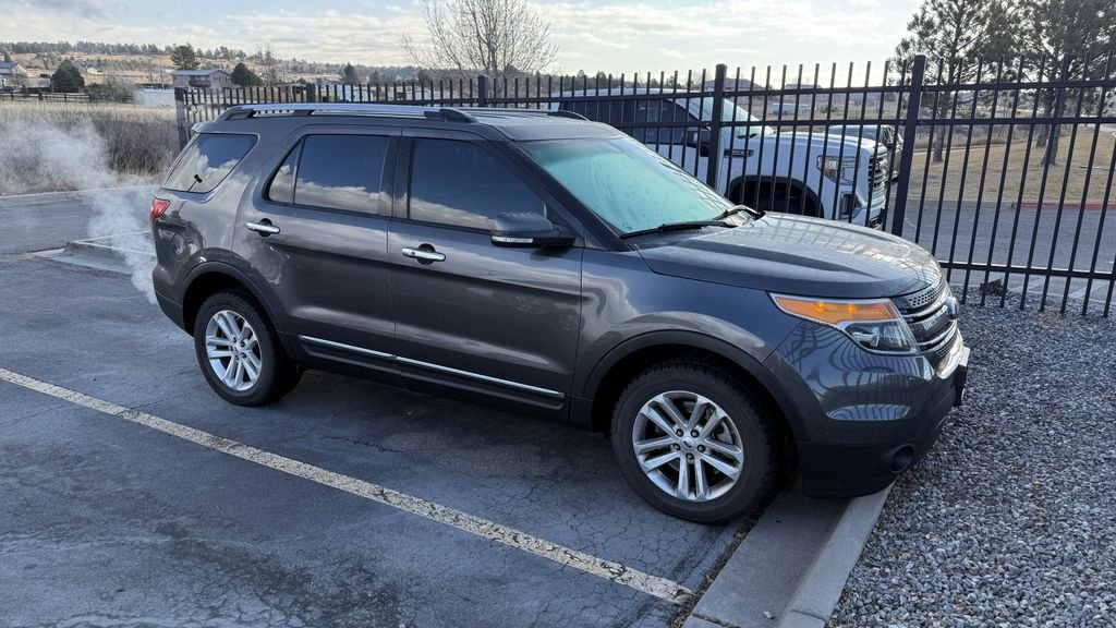 2015 Ford Explorer Limited