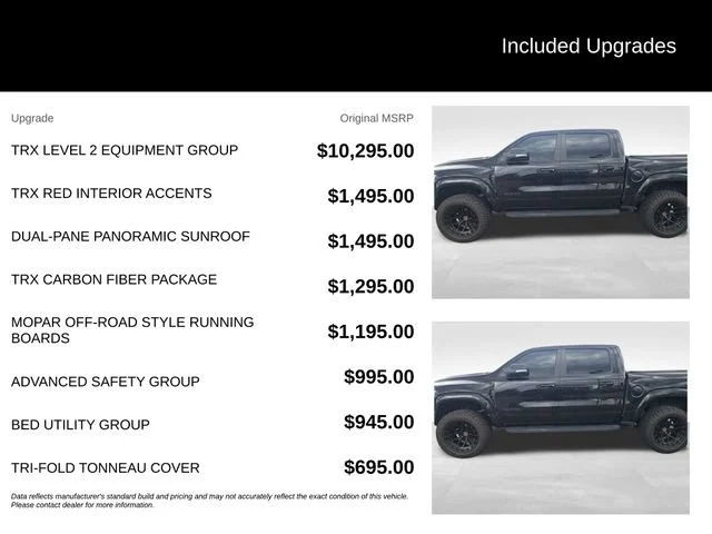 Used 2022 Black Ram TRX Crew Cab 4x4 5