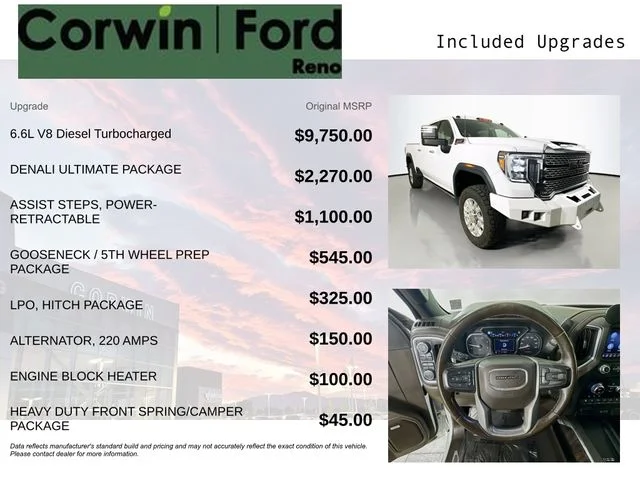 Used 2022 Summit White GMC Denali image 3
